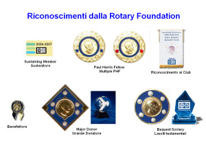 Riconoscimenti 2006-07